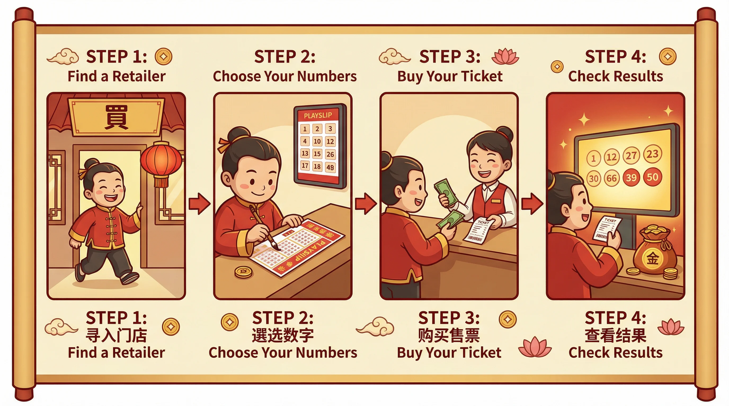 幸运刮刮乐新手购彩指南步骤图